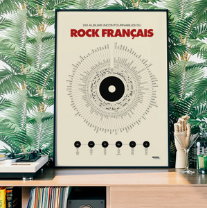 morceaux du rock français réunis sur une affiche graphique